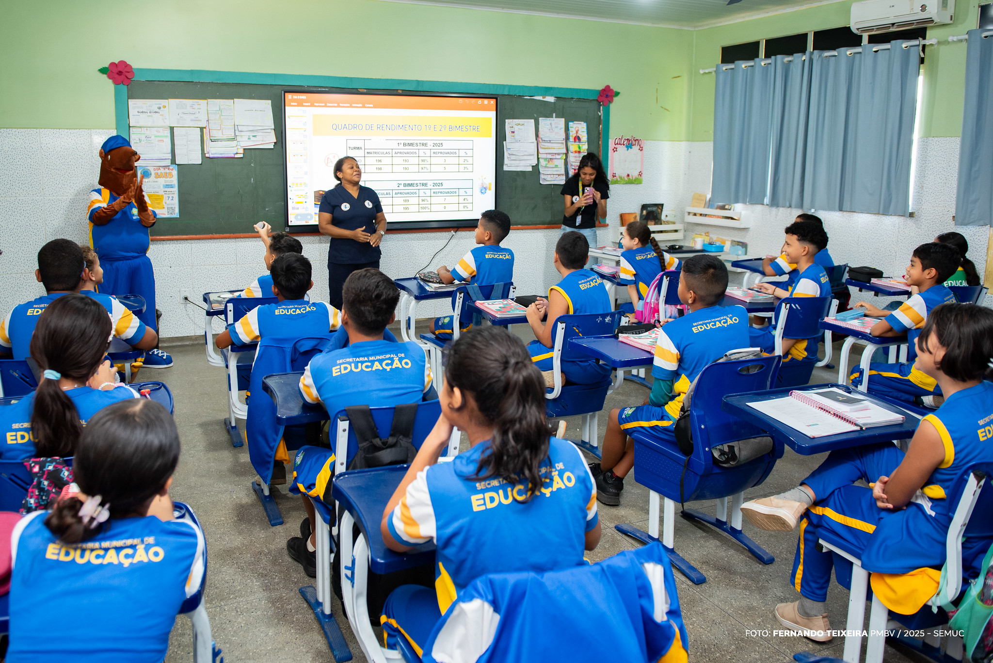 1766442755 791 2025 trouxe avancos substanciais na educacao municipal de Boa Vista