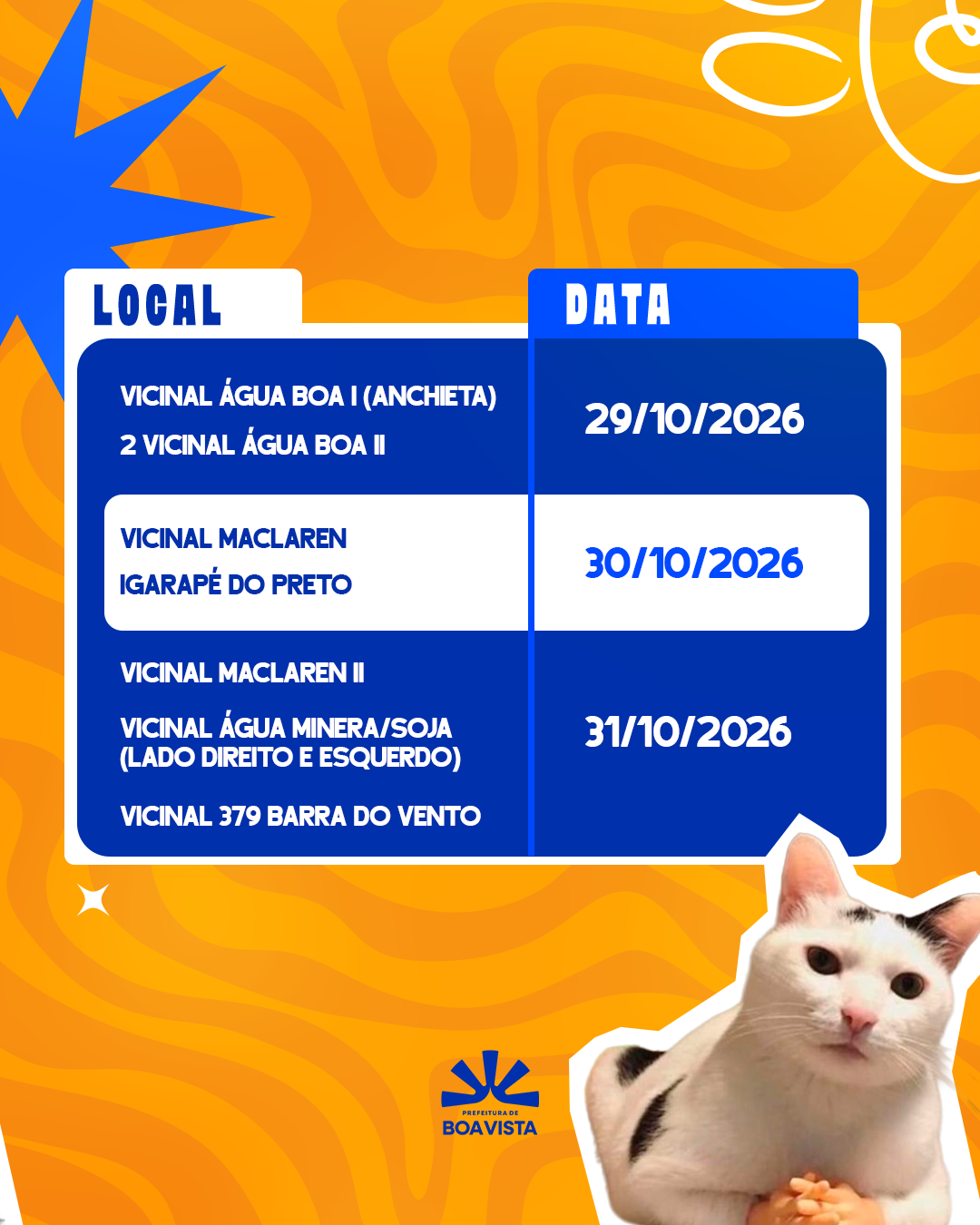 Campanha antirrábica da Prefeitura alcança áreas rurais de Boa Vista 4 1792122589 177 Campanha antirrabica da Prefeitura alcanca areas rurais de Boa Vista