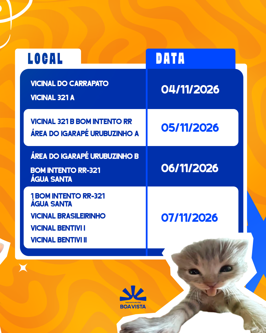 Campanha antirrábica da Prefeitura alcança áreas rurais de Boa Vista 5 1792122589 304 Campanha antirrabica da Prefeitura alcanca areas rurais de Boa Vista