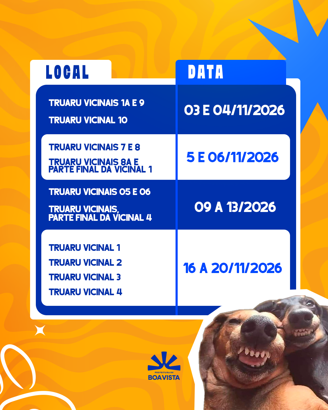 Campanha antirrábica da Prefeitura alcança áreas rurais de Boa Vista 7 1792122589 702 Campanha antirrabica da Prefeitura alcanca areas rurais de Boa Vista