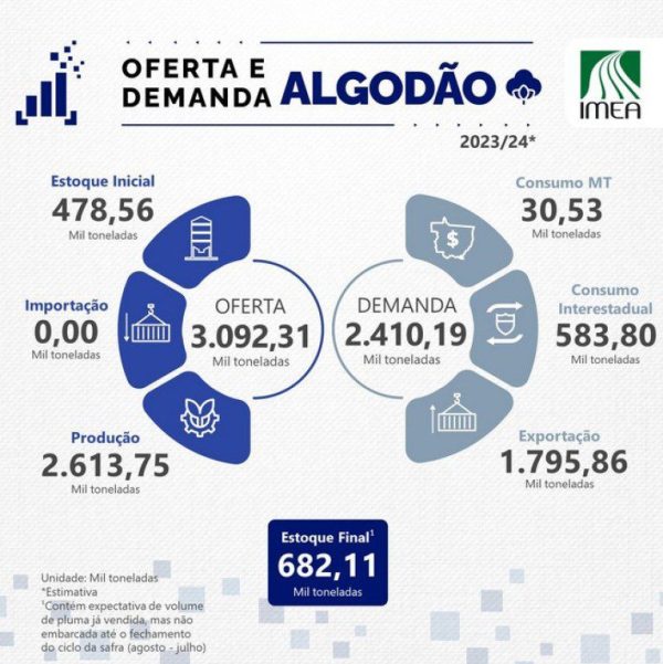 0973e2fe574a895e62ec12b38a599da3