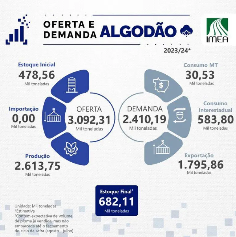 0973e2fe574a895e62ec12b38a599da3