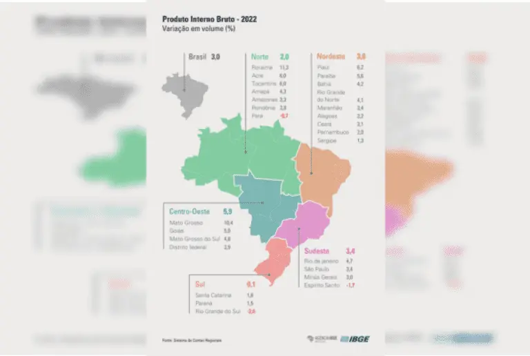 Mapa ContasRegionais grafico 595x400