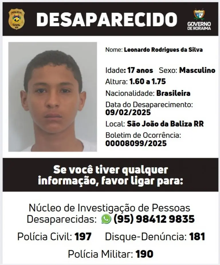 LEONARDO RODRIGUES DA SILVA