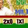 Milton Neves
