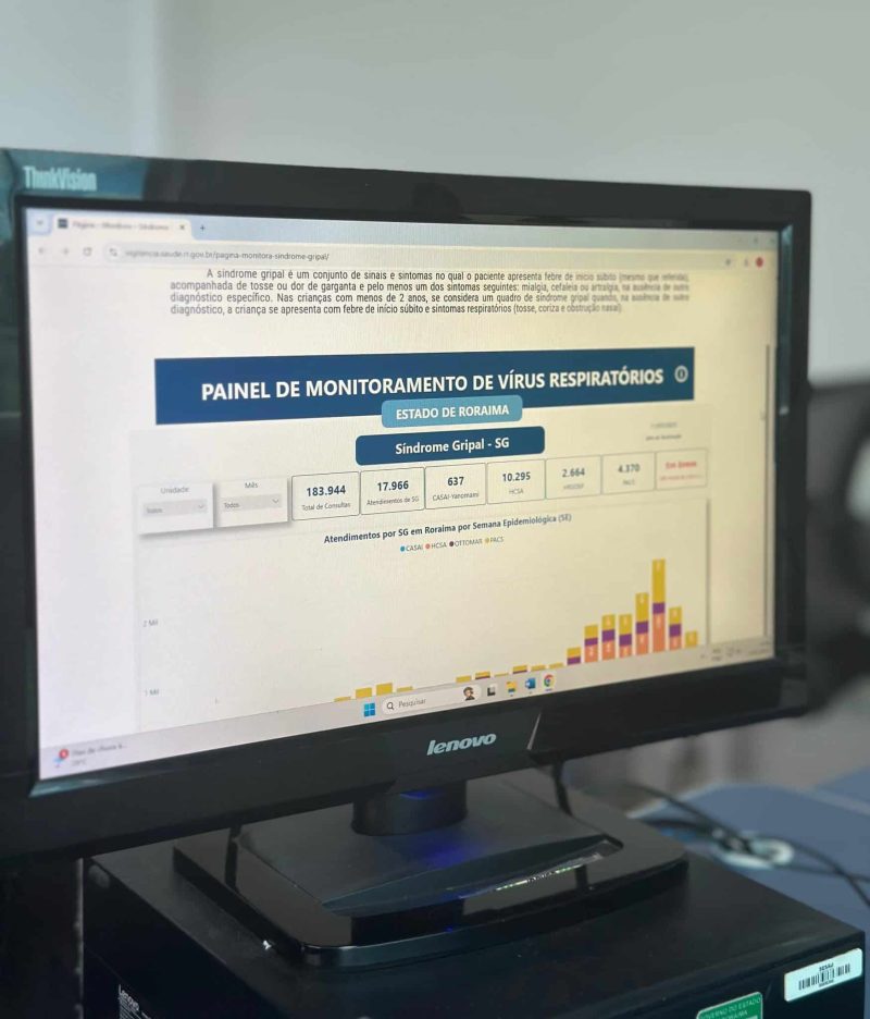 Painel de Monitoramento de Virus Respiratorios em Roraima Ascom Sesau 3 scaled