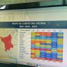 Painel de Cobertura Vacinal Sesau Ascom Sesau 2