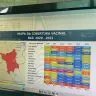 Painel de Cobertura Vacinal Sesau Ascom Sesau 2